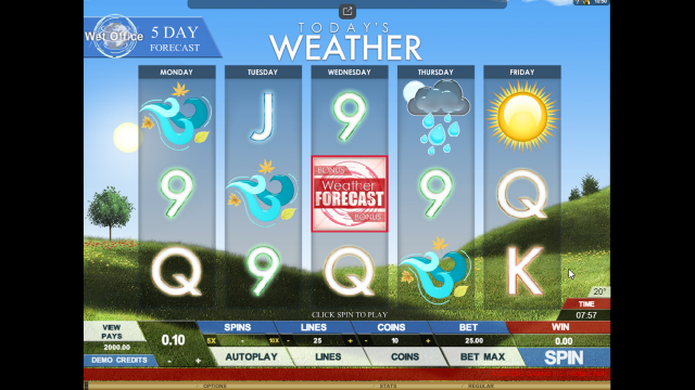 Бонусная игра Today's Weather 2