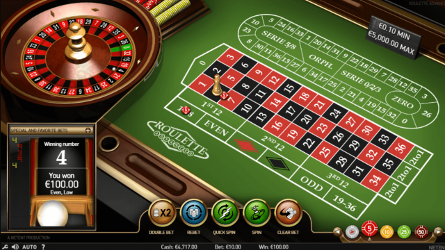 Характеристики слота Roulette Advanced 7