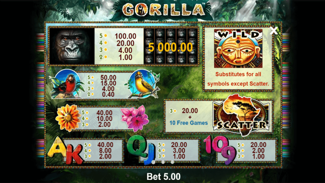 Бонусная игра Gorilla 9
